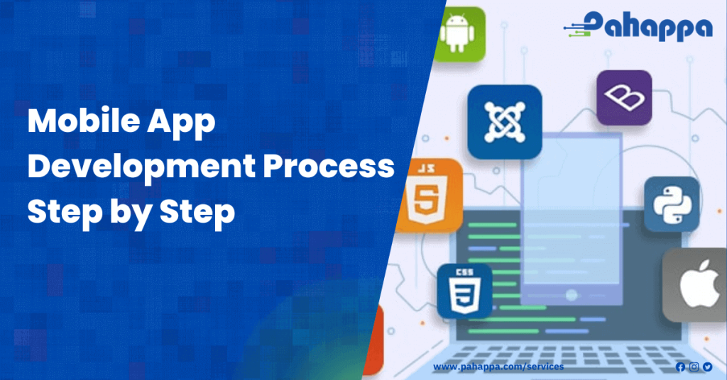 Mobile App Development Process Step by Step