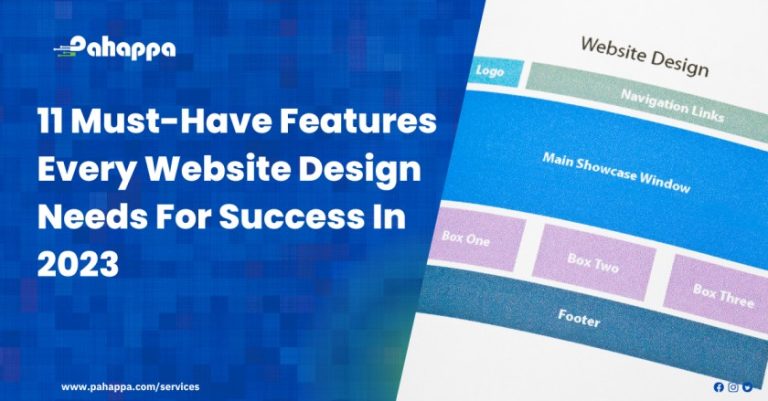 11 Features Every Website Needs For Success In 2023