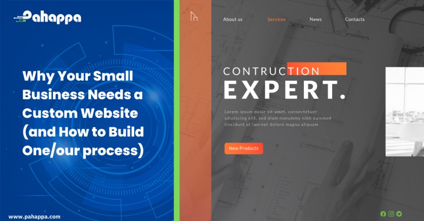 Why Your Small Business Needs a Custom Website (and How to Build Oneour process)