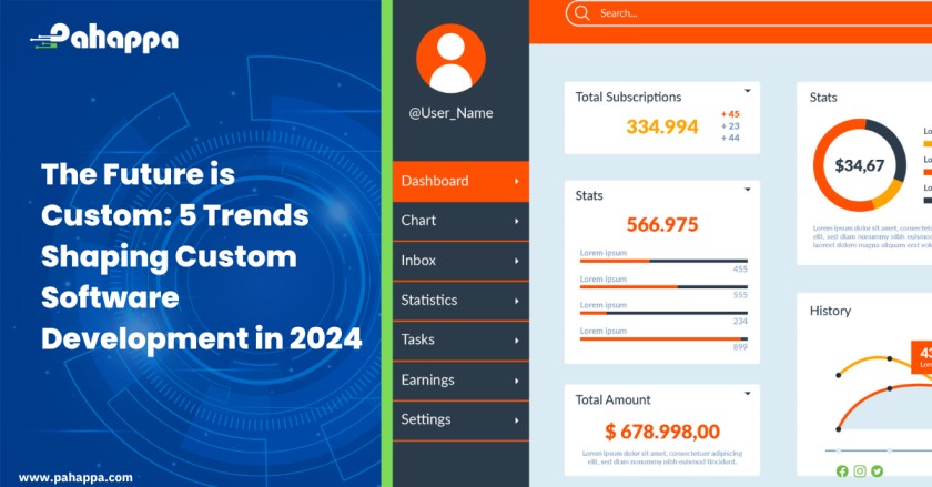 The Future is Custom 5 Trends Shaping Custom Software Development in 2024