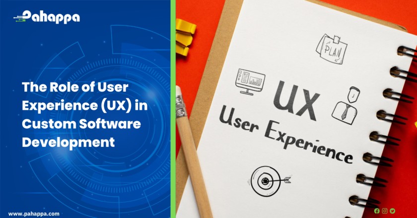 The Role of User Experience (UX) in Custom Software Development